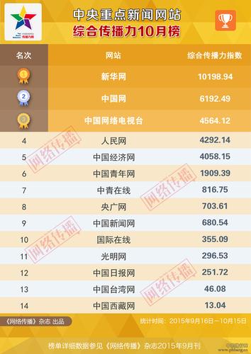新闻日报今日新闻,新闻日报2021-第2张图片-华田资讯 新闻日报今日新闻,新闻日报2021-第2张图片-华田资讯