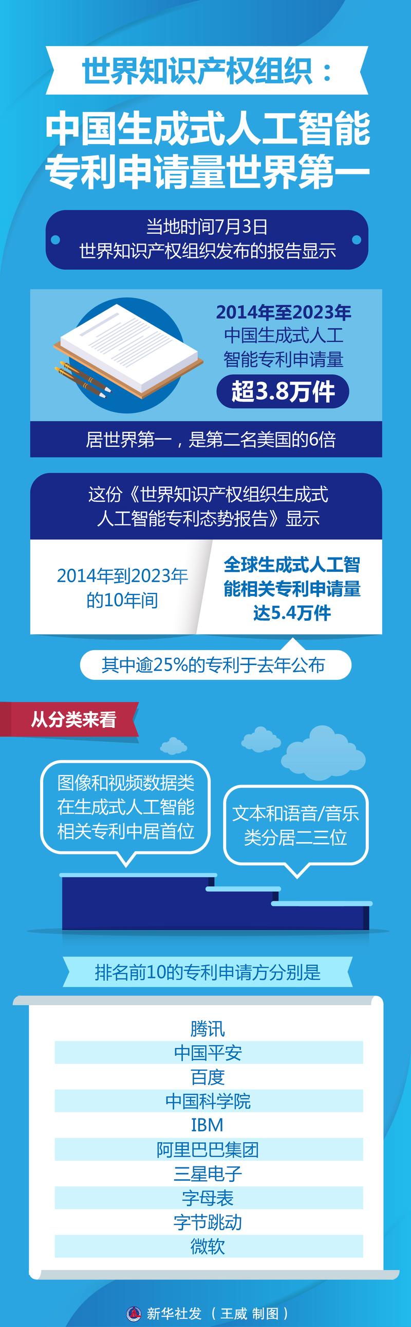 人工智能对中国社会,人工智能对社会发展-第6张图片-华田资讯 人工智能对中国社会,人工智能对社会发展-第6张图片-华田资讯