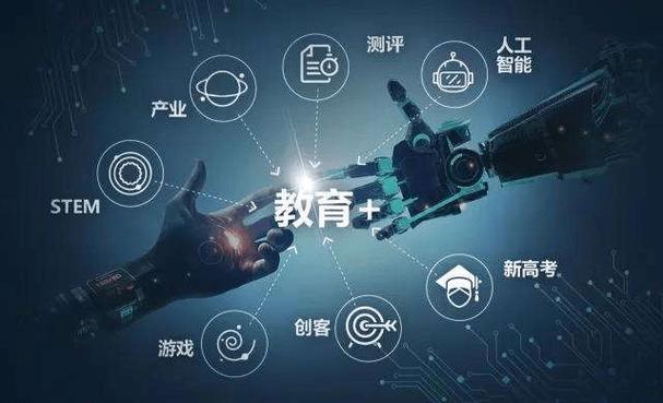 人工智能技术在教育(人工智能技术在教育科技中的应用)-第4张图片-华田资讯 人工智能技术在教育(人工智能技术在教育科技中的应用)-第4张图片-华田资讯