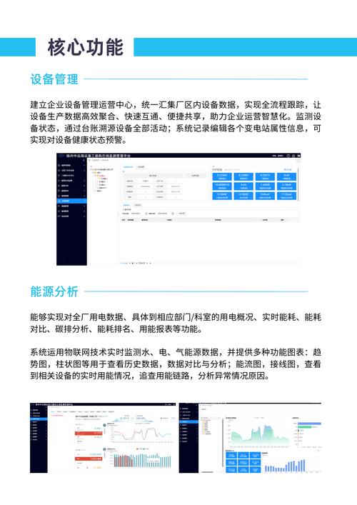 能耗大数据分析系统 - 能耗分析管理系统-第8张图片-华田资讯 能耗大数据分析系统 - 能耗分析管理系统-第8张图片-华田资讯