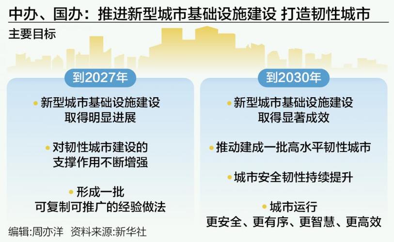 新基建人工智能政策(人工智能的新基建功能图谱)-第7张图片-华田资讯 新基建人工智能政策(人工智能的新基建功能图谱)-第7张图片-华田资讯