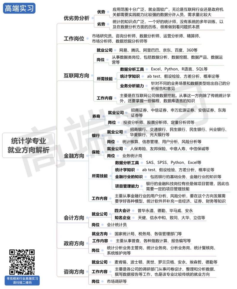 大数据技术应用女生(大数据技术应用女生好就业吗)-第5张图片-华田资讯 大数据技术应用女生(大数据技术应用女生好就业吗)-第5张图片-华田资讯