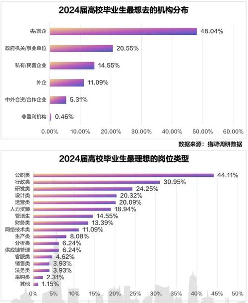 大数据技术应用女生(大数据技术应用女生好就业吗)-第7张图片-华田资讯 大数据技术应用女生(大数据技术应用女生好就业吗)-第7张图片-华田资讯