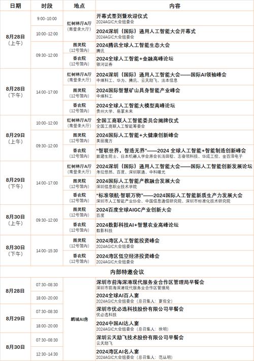 世界人工智能大会攻略,世界人工智能大会门票预约-第3张图片-华田资讯 世界人工智能大会攻略,世界人工智能大会门票预约-第3张图片-华田资讯