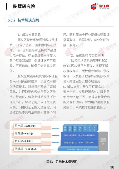 区块链交易系统源码(区块链源码搭建教程)-第6张图片-华田资讯 区块链交易系统源码(区块链源码搭建教程)-第6张图片-华田资讯