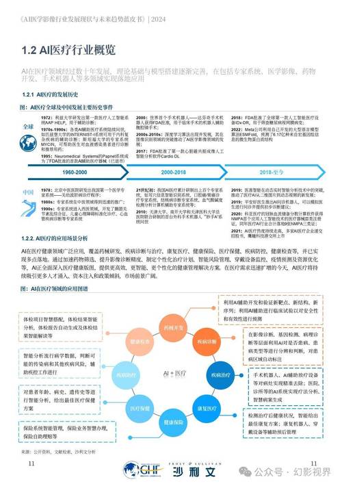 医学影像和人工智能,医学影像和人工智能信息稿医学-第3张图片-华田资讯 医学影像和人工智能,医学影像和人工智能信息稿医学-第3张图片-华田资讯