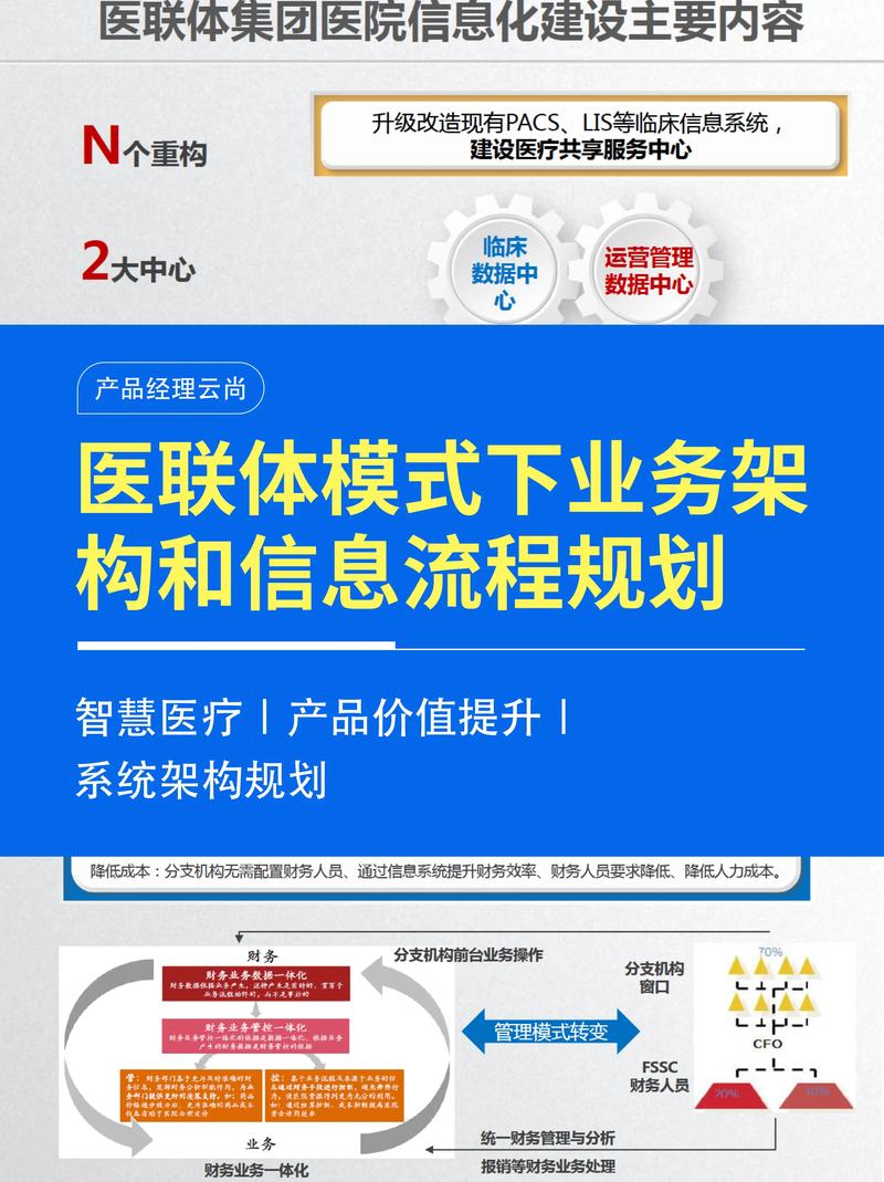 人工智能医疗项目简介,人工智能医疗介绍-第5张图片-华田资讯 人工智能医疗项目简介,人工智能医疗介绍-第5张图片-华田资讯