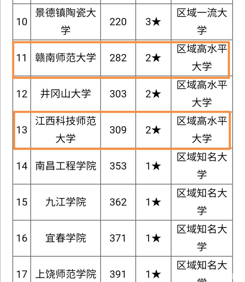 关于大学生的新闻(关于大学生的新闻调查深度报道)-第2张图片-华田资讯 关于大学生的新闻(关于大学生的新闻调查深度报道)-第2张图片-华田资讯