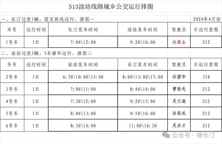 望江县今日新闻 - 望江县今日新闻报道-第6张图片-华田资讯 望江县今日新闻 - 望江县今日新闻报道-第6张图片-华田资讯