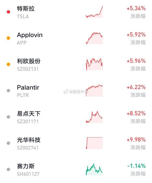 博时100大数据基金(博时大数据001242)-第1张图片-华田资讯 博时100大数据基金(博时大数据001242)-第1张图片-华田资讯