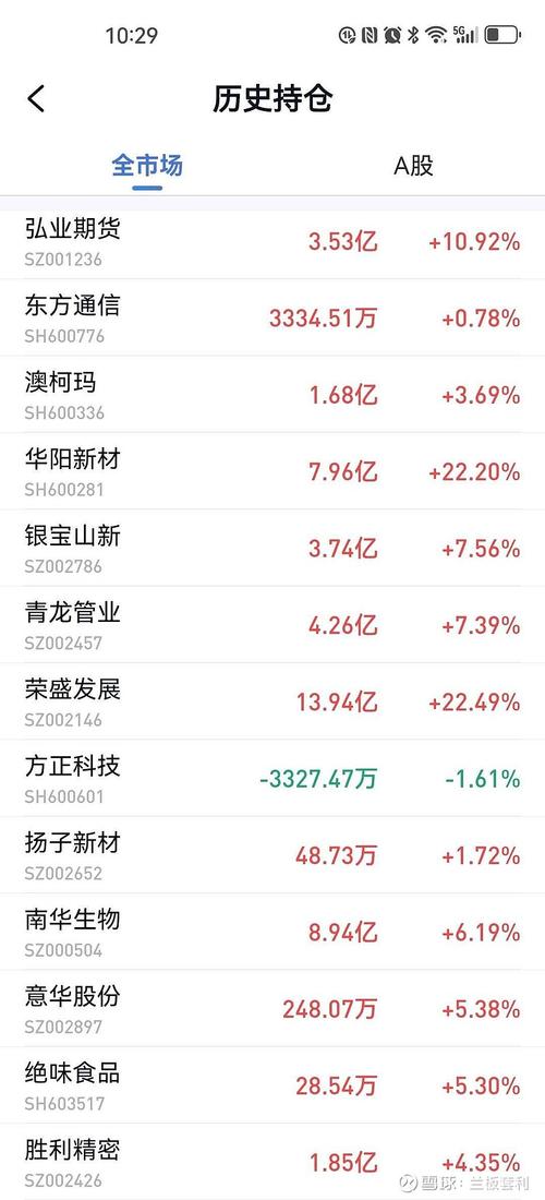 博时100大数据基金(博时大数据001242)-第5张图片-华田资讯 博时100大数据基金(博时大数据001242)-第5张图片-华田资讯