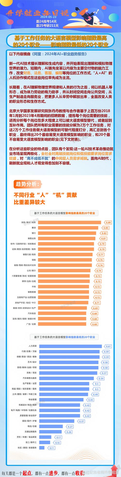 人工智能安全的问题,人工智能安全问题起源-第3张图片-华田资讯 人工智能安全的问题,人工智能安全问题起源-第3张图片-华田资讯