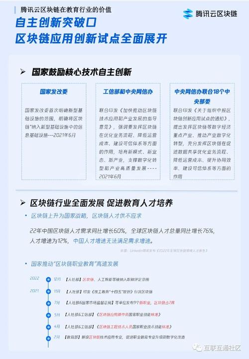 韩国区块链职员薪酬 - 区块链技术人才工资涨幅超30% 跟美国同行差不多了-第2张图片-华田资讯 韩国区块链职员薪酬 - 区块链技术人才工资涨幅超30% 跟美国同行差不多了-第2张图片-华田资讯