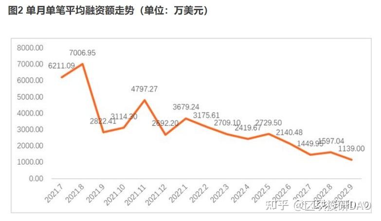 韩国区块链职员薪酬 - 区块链技术人才工资涨幅超30% 跟美国同行差不多了-第6张图片-华田资讯 韩国区块链职员薪酬 - 区块链技术人才工资涨幅超30% 跟美国同行差不多了-第6张图片-华田资讯