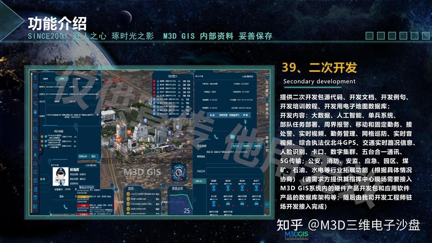 大数据可视交互系统(大数据可视化)-第5张图片-华田资讯 大数据可视交互系统(大数据可视化)-第5张图片-华田资讯