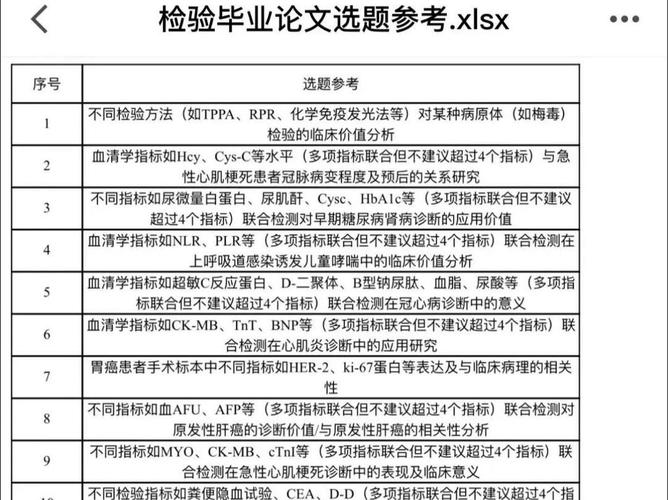 大学生新闻选题(大学生新闻选题例子)-第2张图片-华田资讯 大学生新闻选题(大学生新闻选题例子)-第2张图片-华田资讯