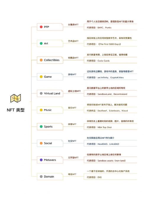 区块链哪个版本好些(区块链的版本)-第1张图片-华田资讯 区块链哪个版本好些(区块链的版本)-第1张图片-华田资讯