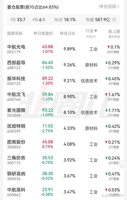 南方大数据100今日净值,南方大数据100基金净值查询-第4张图片-华田资讯 南方大数据100今日净值,南方大数据100基金净值查询-第4张图片-华田资讯