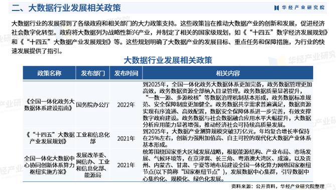 宁家俊委员指出大数据 - 宁家俊委员指出大数据已被多国上升为-第4张图片-华田资讯 宁家俊委员指出大数据 - 宁家俊委员指出大数据已被多国上升为-第4张图片-华田资讯