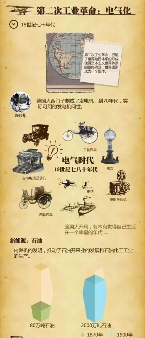 宁家俊委员指出大数据 - 宁家俊委员指出大数据已被多国上升为-第7张图片-华田资讯 宁家俊委员指出大数据 - 宁家俊委员指出大数据已被多国上升为-第7张图片-华田资讯
