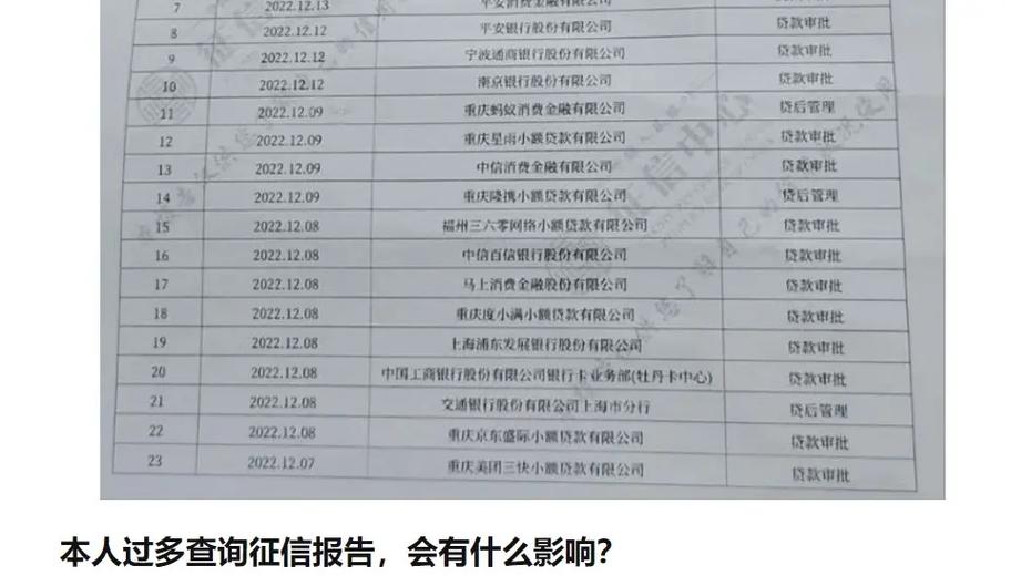 大数据黑户怎么处理(大数据黑户怎么处理掉)-第7张图片-华田资讯 大数据黑户怎么处理(大数据黑户怎么处理掉)-第7张图片-华田资讯