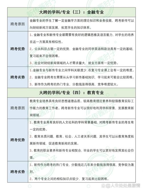 新闻专业可以考什么证 - 新闻专业可以考什么证挂靠吗-第1张图片-华田资讯 新闻专业可以考什么证 - 新闻专业可以考什么证挂靠吗-第1张图片-华田资讯
