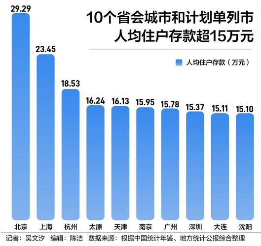 杭州常住人口大数据,杭州常住人口2020多少-第1张图片-华田资讯 杭州常住人口大数据,杭州常住人口2020多少-第1张图片-华田资讯
