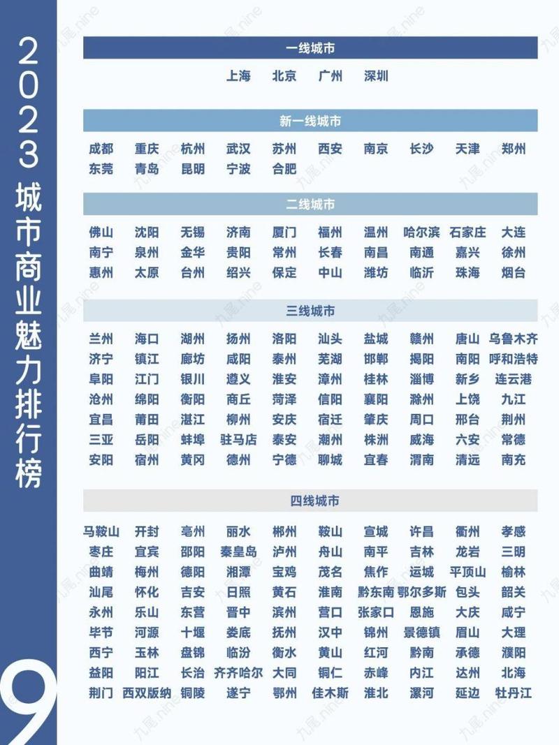 杭州常住人口大数据,杭州常住人口2020多少-第4张图片-华田资讯 杭州常住人口大数据,杭州常住人口2020多少-第4张图片-华田资讯