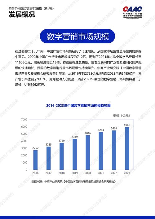 大数据网络营销方向,大数据营销?-第3张图片-华田资讯 大数据网络营销方向,大数据营销?-第3张图片-华田资讯