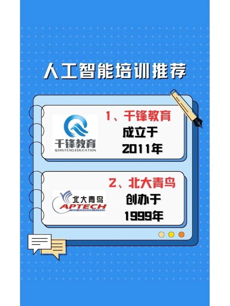 国内人工智能培训班,人工智能培训学校排名-第3张图片-华田资讯 国内人工智能培训班,人工智能培训学校排名-第3张图片-华田资讯