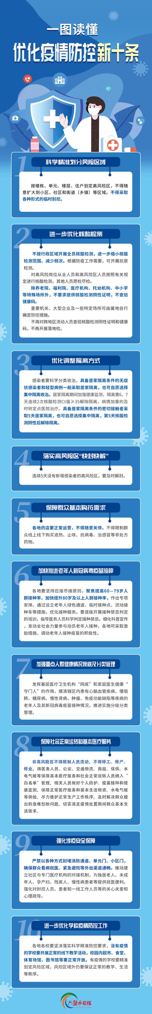 大数据支撑疫情防控,大数据解决疫情-第1张图片-华田资讯 大数据支撑疫情防控,大数据解决疫情-第1张图片-华田资讯