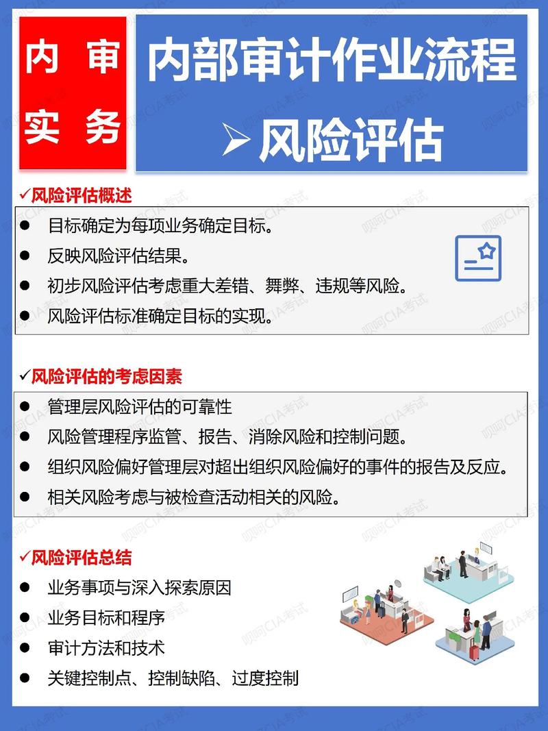 大数据个人风险评估 - 大数据个人风险评估方法-第1张图片-华田资讯 大数据个人风险评估 - 大数据个人风险评估方法-第1张图片-华田资讯