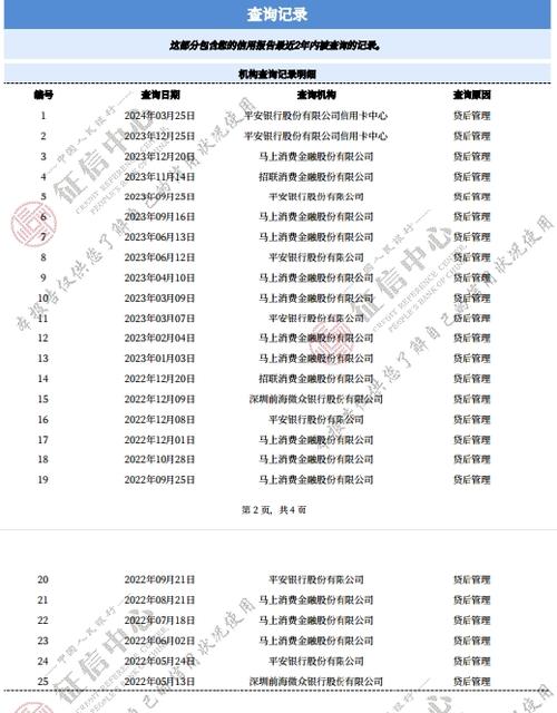 大数据个人风险评估 - 大数据个人风险评估方法-第6张图片-华田资讯 大数据个人风险评估 - 大数据个人风险评估方法-第6张图片-华田资讯
