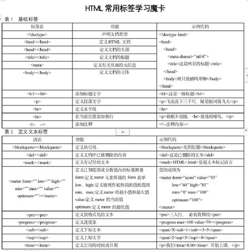 大数据可视化html - 大数据可视化html模板-第3张图片-华田资讯 大数据可视化html - 大数据可视化html模板-第3张图片-华田资讯