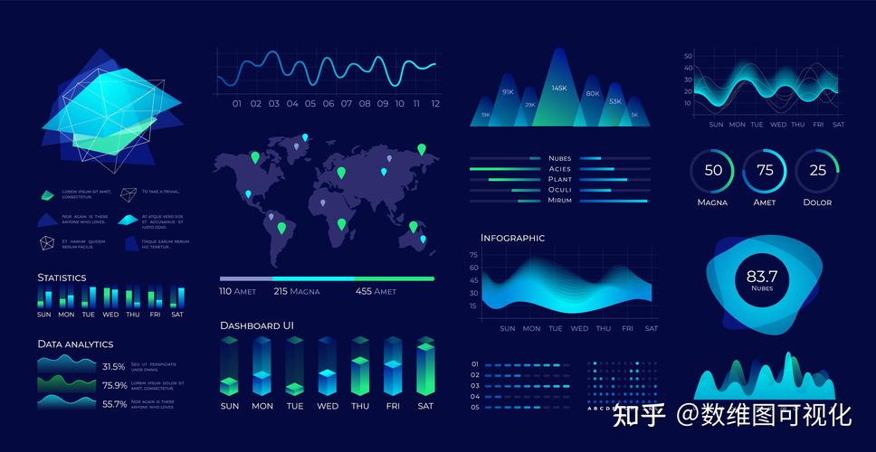 大数据可视化html - 大数据可视化html模板-第6张图片-华田资讯 大数据可视化html - 大数据可视化html模板-第6张图片-华田资讯