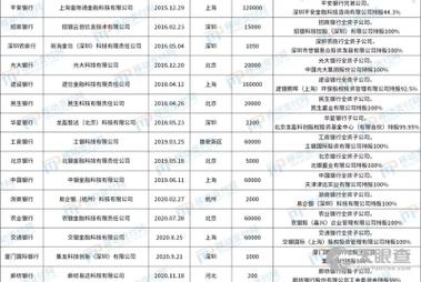 深圳前海大数据金融,前海大数据中心-第4张图片-华田资讯 深圳前海大数据金融,前海大数据中心-第4张图片-华田资讯