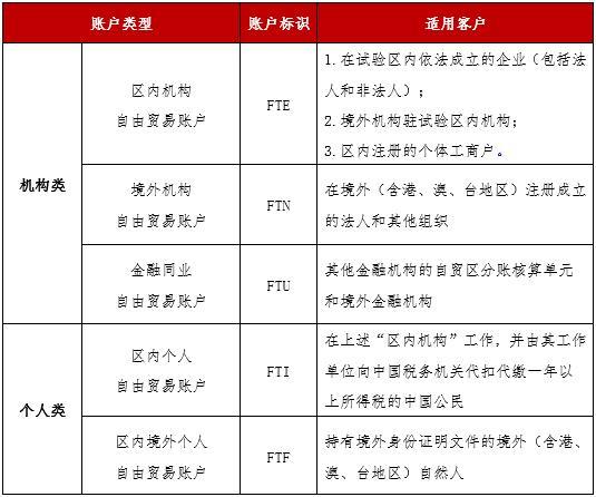 泰达币区块链浏览器,泰达币下载链接-第5张图片-华田资讯 泰达币区块链浏览器,泰达币下载链接-第5张图片-华田资讯