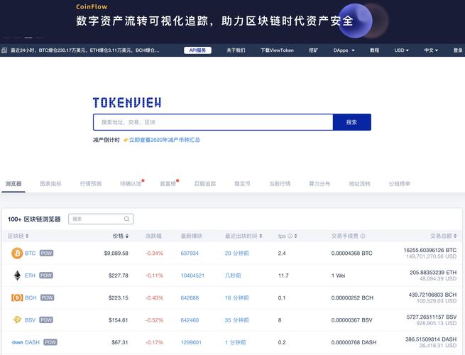 ltc区块链浏览器 - 区块链trc20浏览器-第2张图片-华田资讯 ltc区块链浏览器 - 区块链trc20浏览器-第2张图片-华田资讯