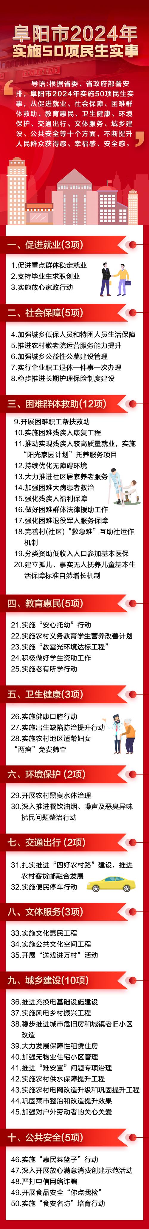 民生新闻有哪些 - 民生新闻有哪些方面-第2张图片-华田资讯 民生新闻有哪些 - 民生新闻有哪些方面-第2张图片-华田资讯