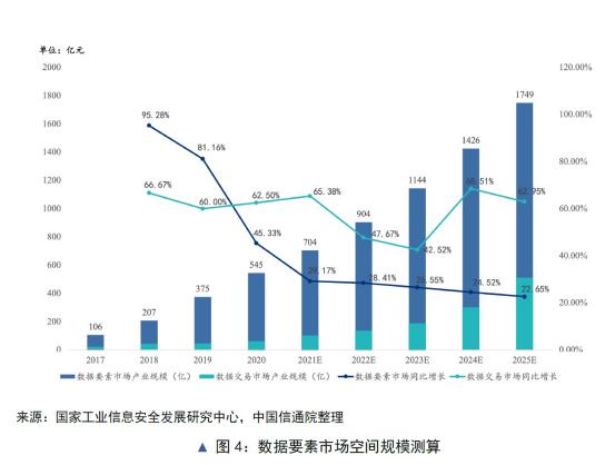 推动我国区块链技术发展 - 推动我国区块链技术发展的因素-第6张图片-华田资讯 推动我国区块链技术发展 - 推动我国区块链技术发展的因素-第6张图片-华田资讯