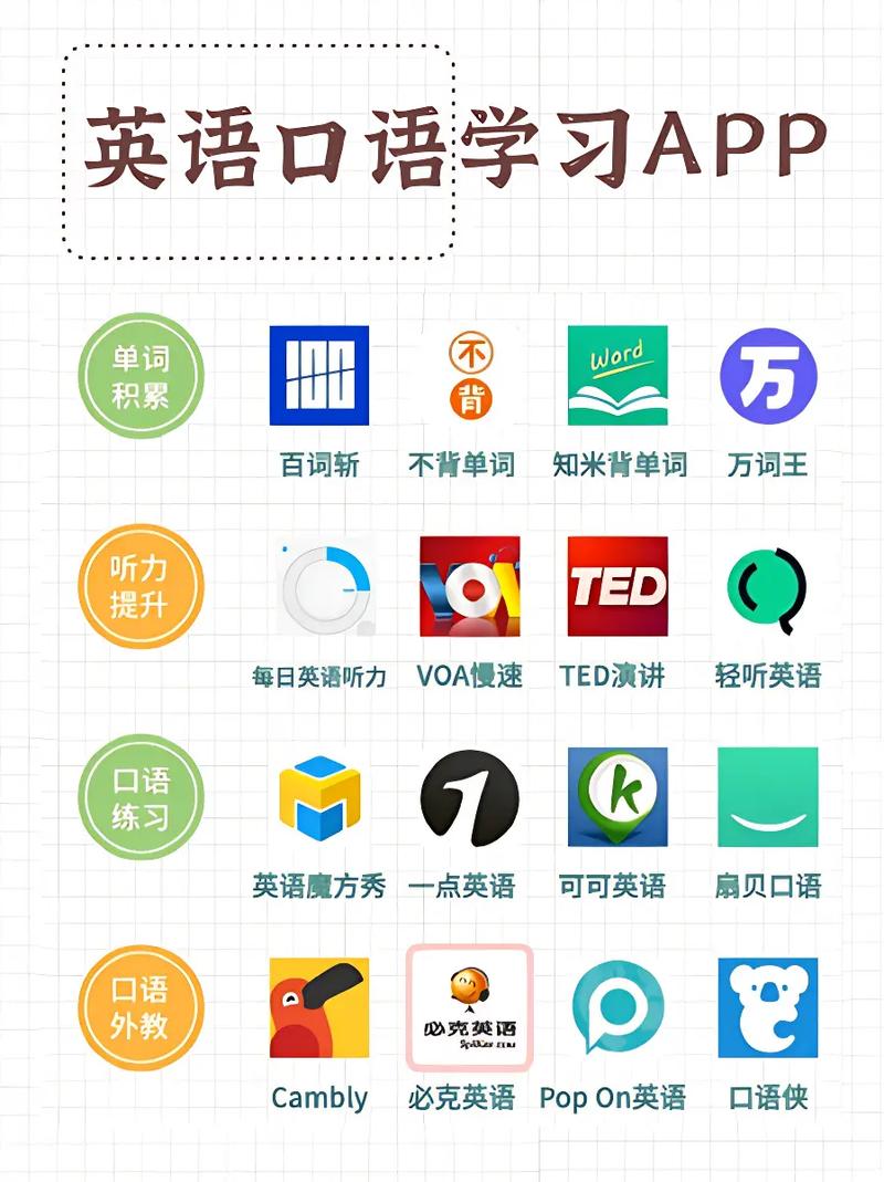 人工智能练英语口语,人工智能 口语-第2张图片-华田资讯 人工智能练英语口语,人工智能 口语-第2张图片-华田资讯