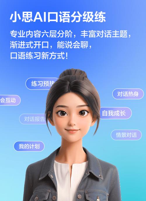 人工智能练英语口语,人工智能 口语-第3张图片-华田资讯 人工智能练英语口语,人工智能 口语-第3张图片-华田资讯