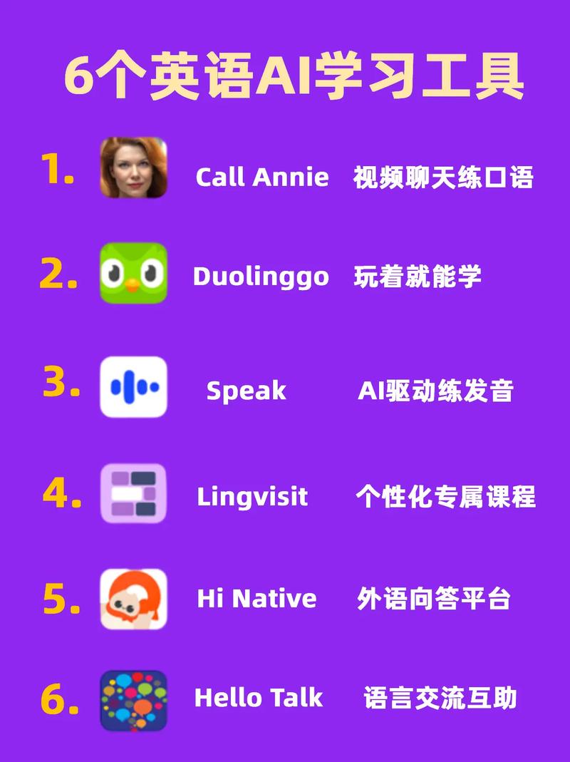 人工智能练英语口语,人工智能 口语-第8张图片-华田资讯 人工智能练英语口语,人工智能 口语-第8张图片-华田资讯