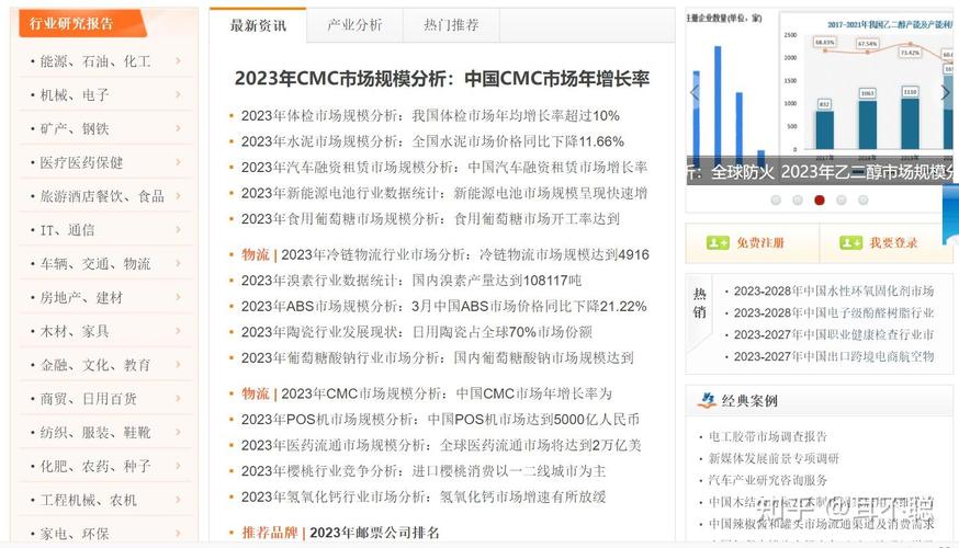 大数据行业研究报告 - 大数据行业报告分析-第2张图片-华田资讯 大数据行业研究报告 - 大数据行业报告分析-第2张图片-华田资讯