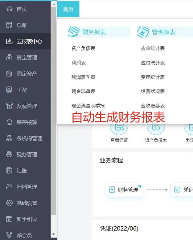 人工智能对会计行业发展的影响 - 人工智能对会计行业的积极影响-第1张图片-华田资讯 人工智能对会计行业发展的影响 - 人工智能对会计行业的积极影响-第1张图片-华田资讯