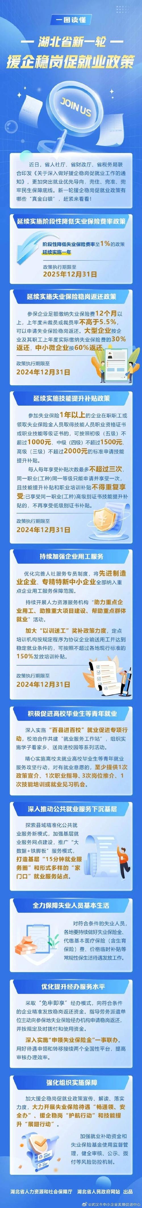 大数据助力企业复工 - 大数据复工复产-第2张图片-华田资讯 大数据助力企业复工 - 大数据复工复产-第2张图片-华田资讯