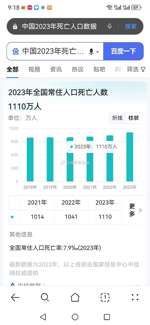 全国肺炎疫情大数据 - 全国肺炎疫情报告-第1张图片-华田资讯 全国肺炎疫情大数据 - 全国肺炎疫情报告-第1张图片-华田资讯