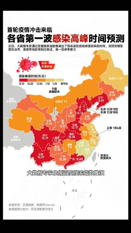 全国肺炎疫情大数据 - 全国肺炎疫情报告-第5张图片-华田资讯 全国肺炎疫情大数据 - 全国肺炎疫情报告-第5张图片-华田资讯