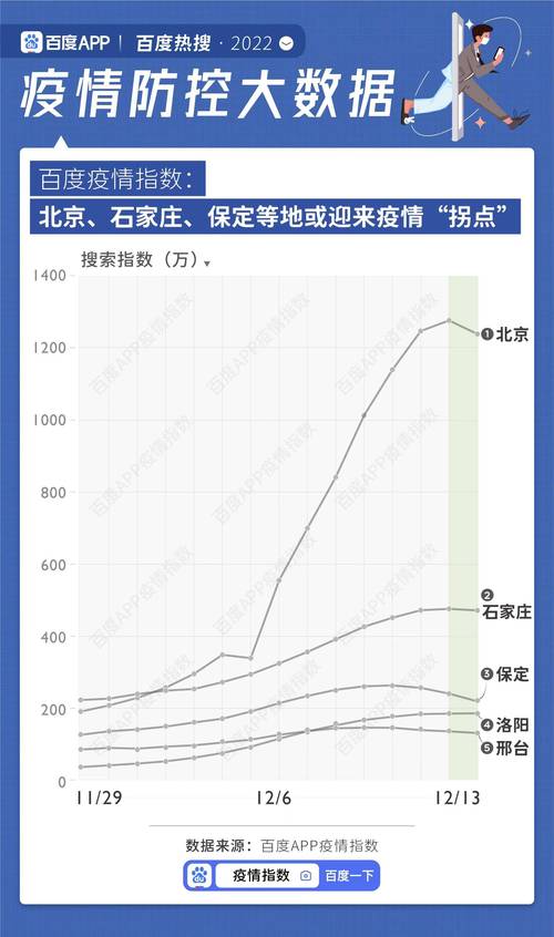 全国肺炎疫情大数据 - 全国肺炎疫情报告-第6张图片-华田资讯 全国肺炎疫情大数据 - 全国肺炎疫情报告-第6张图片-华田资讯
