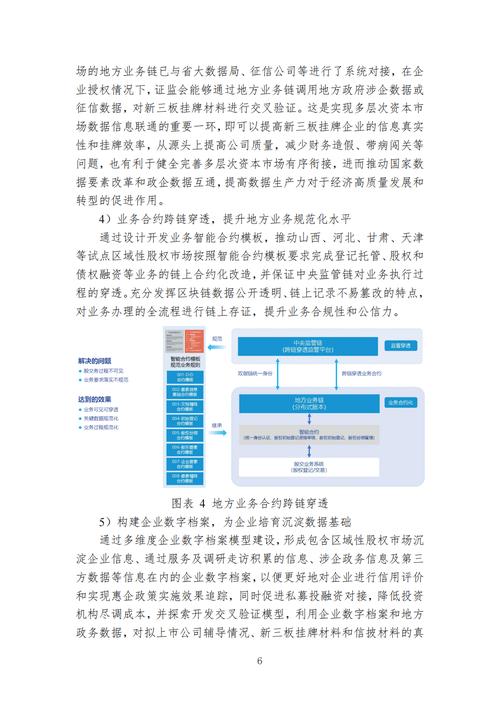 区块链内容分发平台 - 区块链分享平台-第2张图片-华田资讯 区块链内容分发平台 - 区块链分享平台-第2张图片-华田资讯